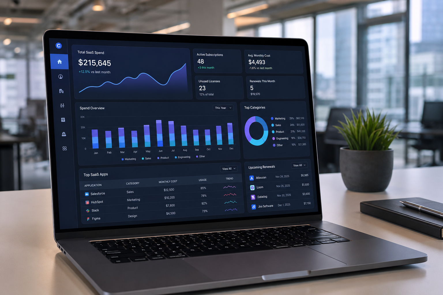 7 Best SaaS Expense Management Software for 2026