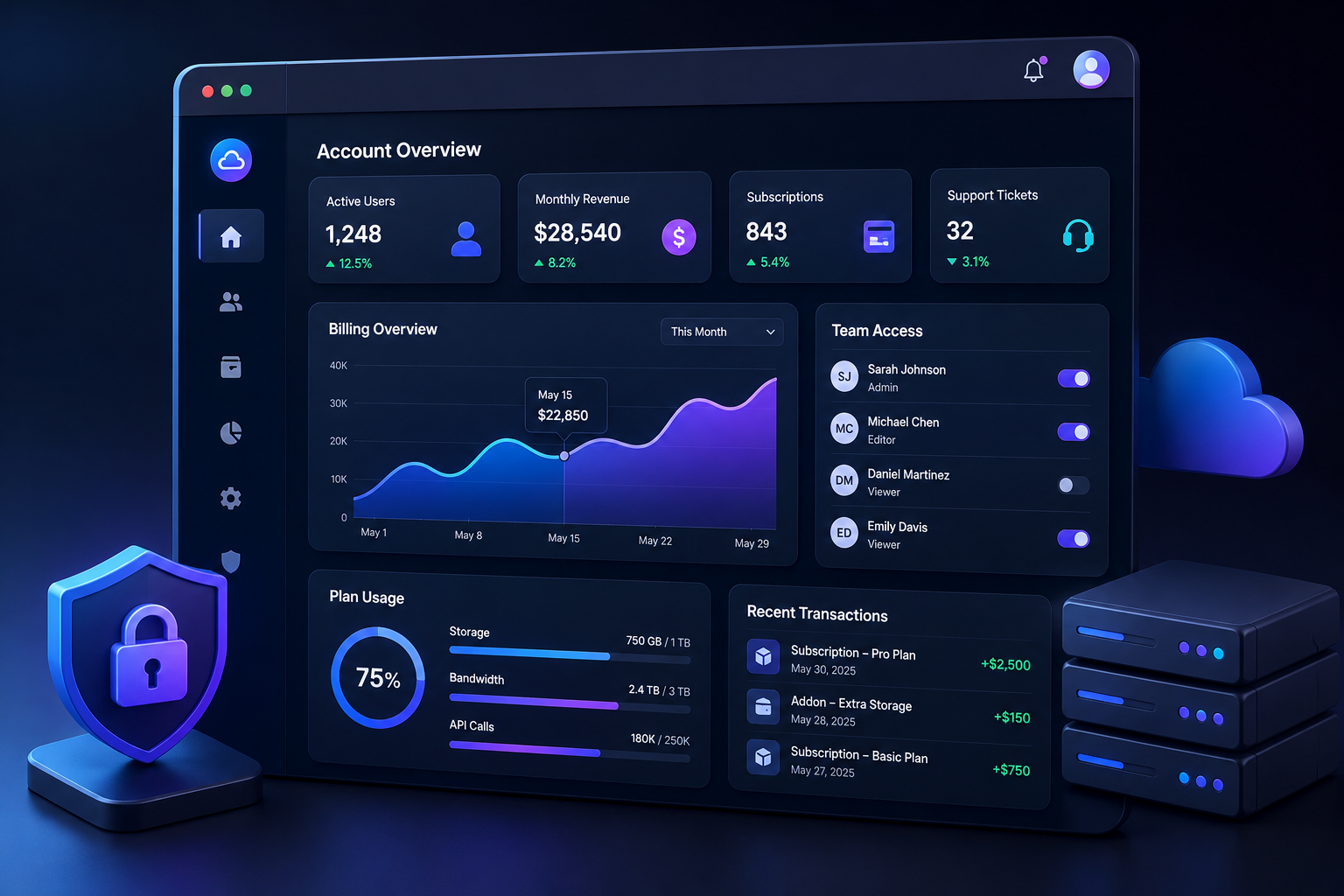 How to Build a SaaS Self-Service Customer Portal (2026 Guide)