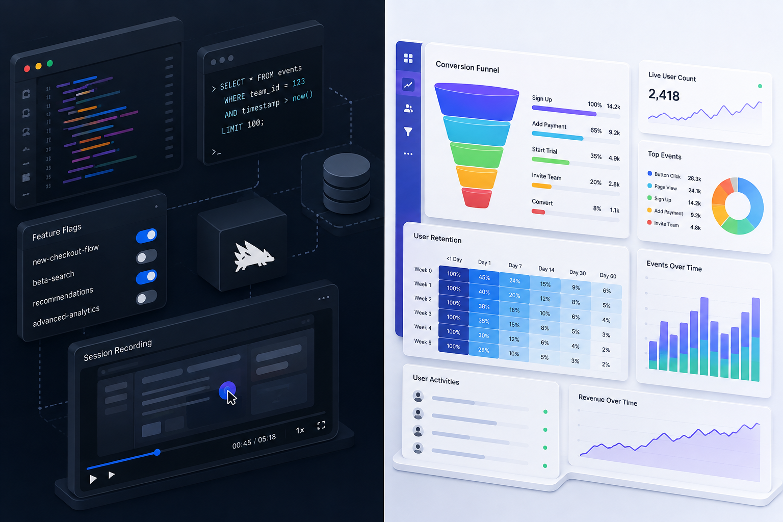 PostHog vs Mixpanel: Which SaaS Analytics Tool Is Better?
