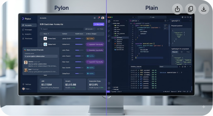Pylon vs Plain: Best B2B Support Platform for SaaS?