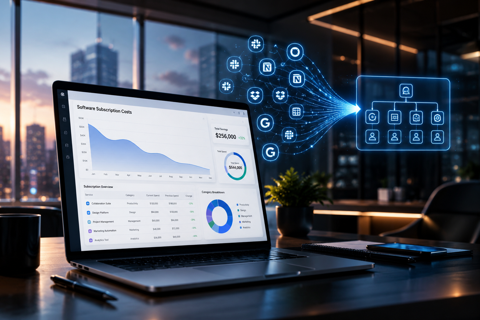 Software Bloat After Series A: How to Stop Buying Duplicate SaaS Tools